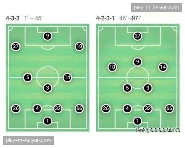 解析那不勒斯“3-4-2-1”体系中边翼卫的攻防转换角色